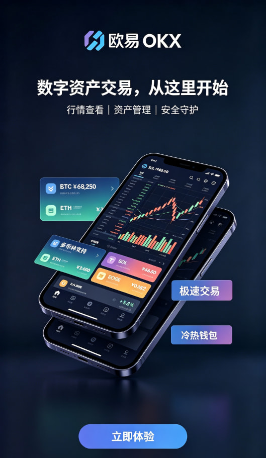 欧交易所app充值与交易流程